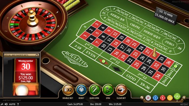 Tổng quan về trò chơi Roulette online